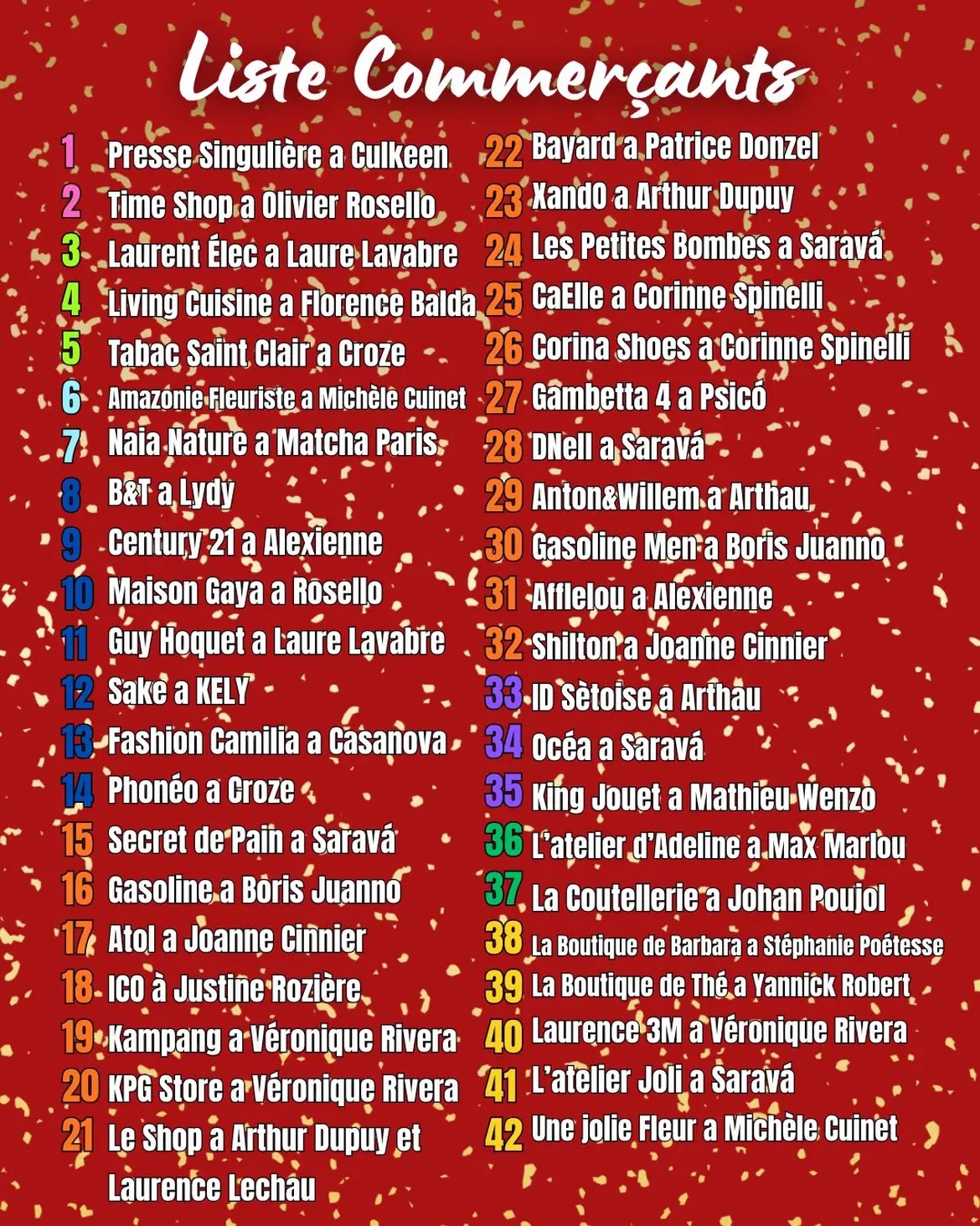 Liste des commerçants de CHRISTMAS'ART DES VITRINES